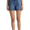 EDC Jeans Shorts 040CC1C306