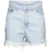 EDC Jeans- Shorts Destroyed- Effekt blau S12 042CC1C304